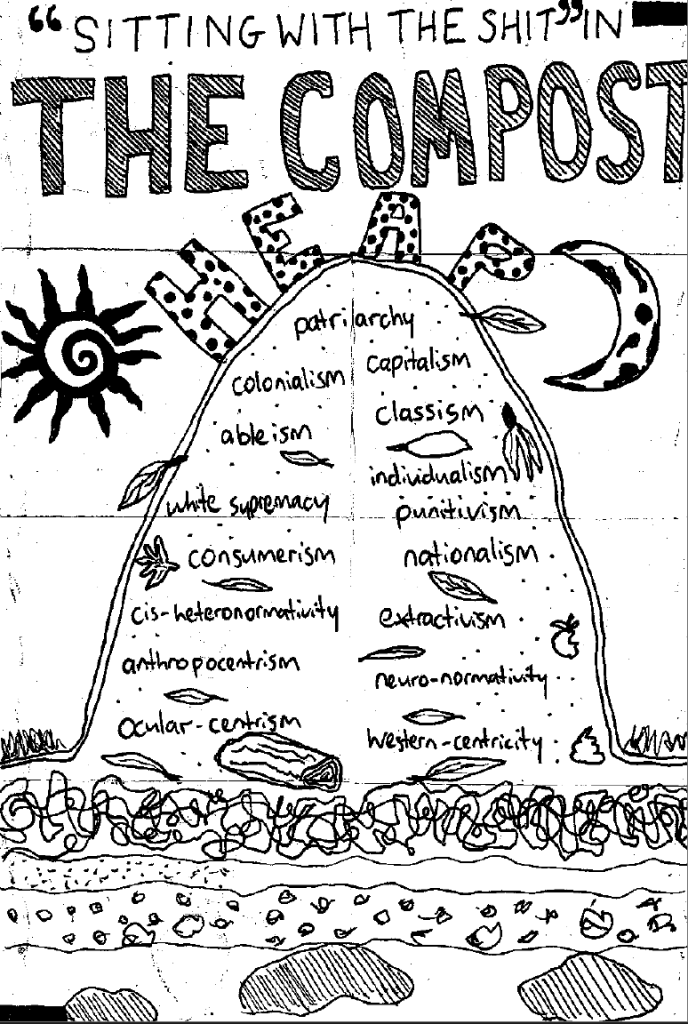 'Sitting with the Shit' in the Compost Heap - black and white illustration of a compost heap containing different systems of oppression