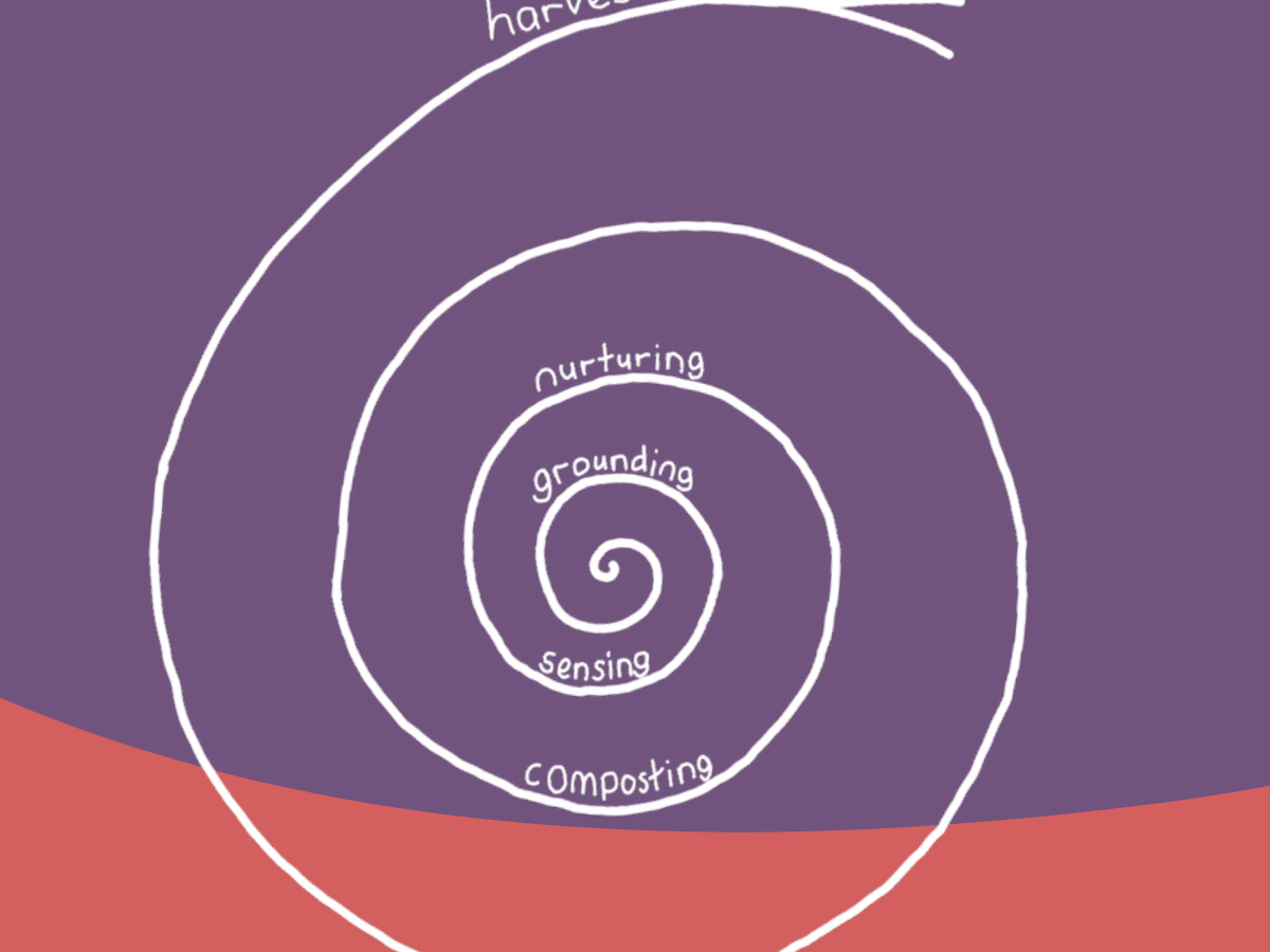 Launching the first online men-only* learning&nbsp;journey